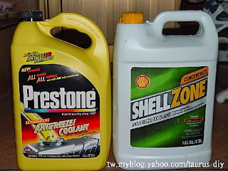 shellzone antifreeze concentrate